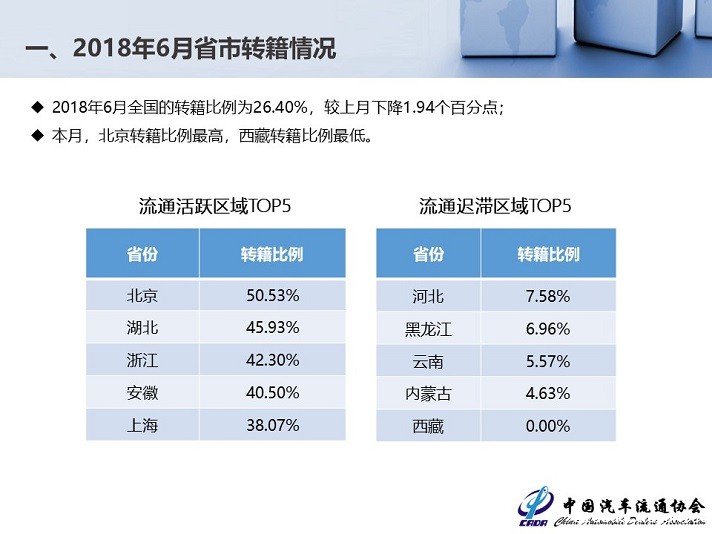 幻灯片20.JPG