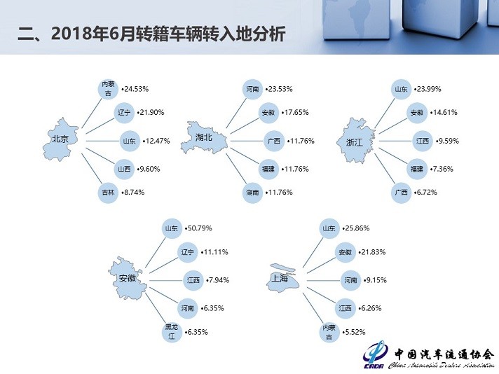 幻灯片21.JPG