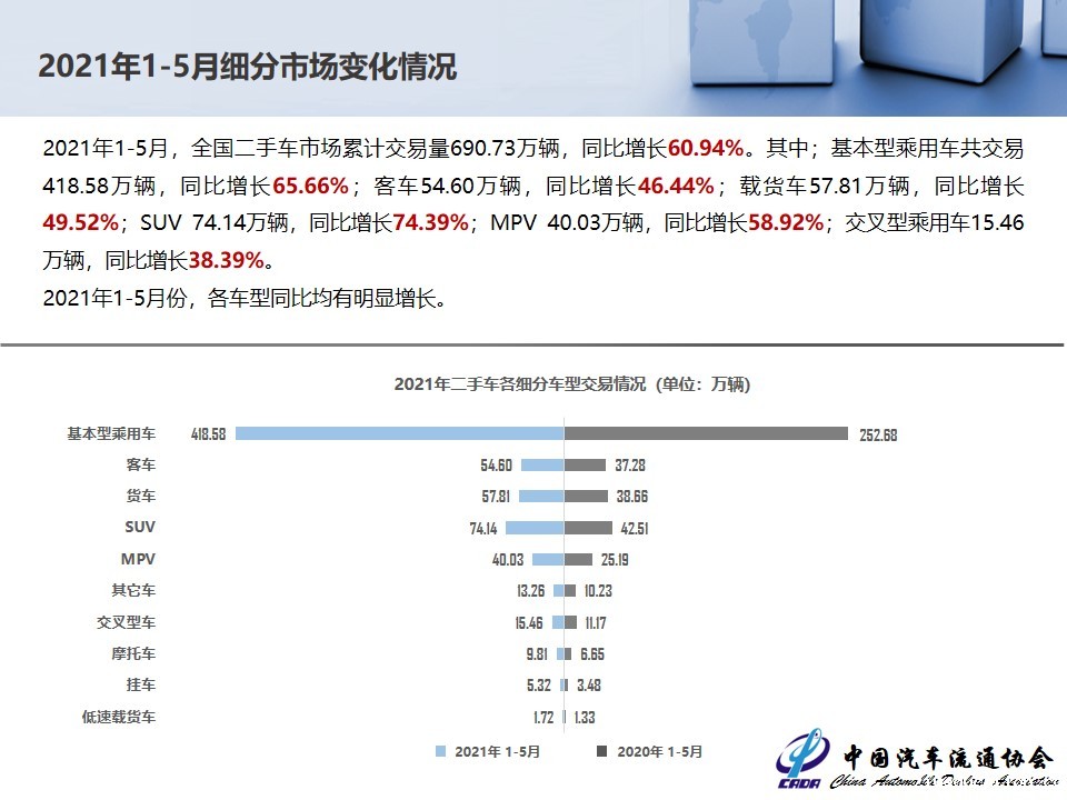幻灯片10.JPG