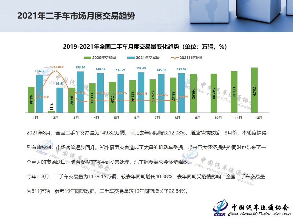 幻灯片3.JPG