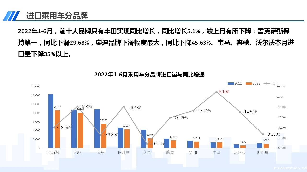 幻灯片7.JPG