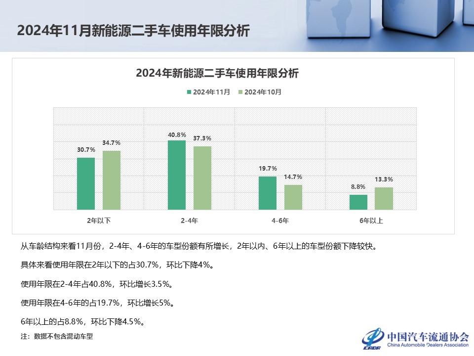 幻灯片17.JPG