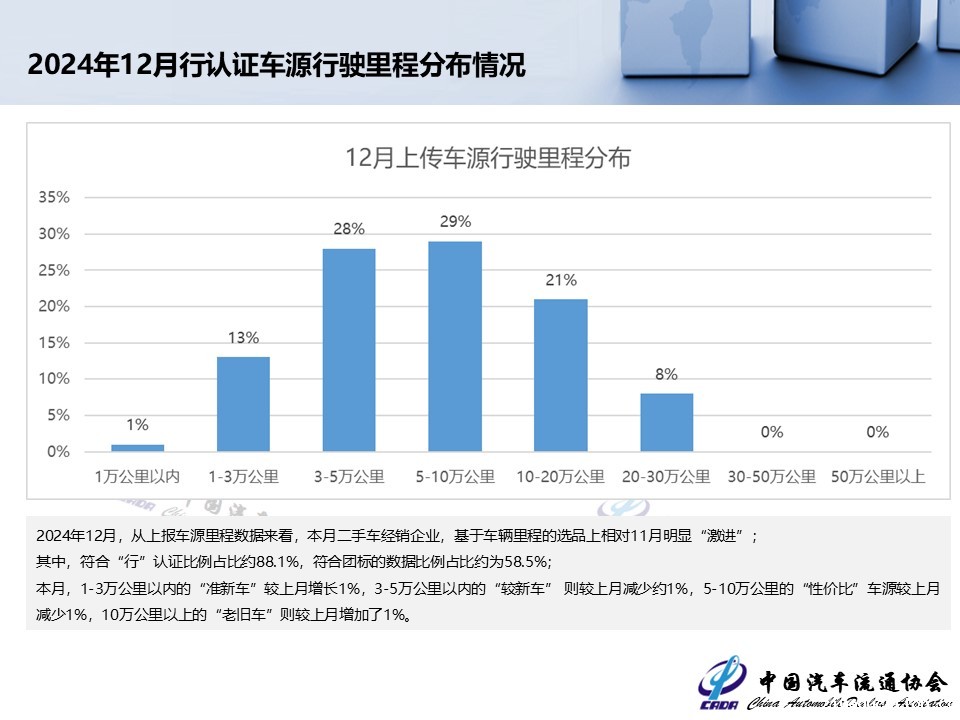 幻灯片27.JPG