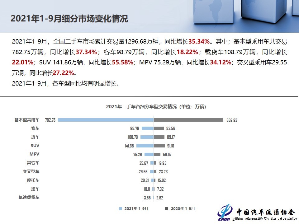 幻灯片10.JPG