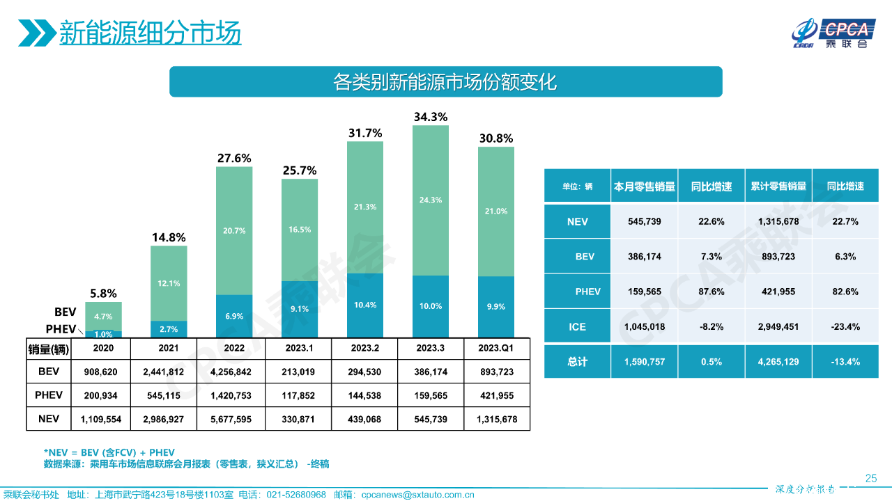 微信图片_20230417164651.png