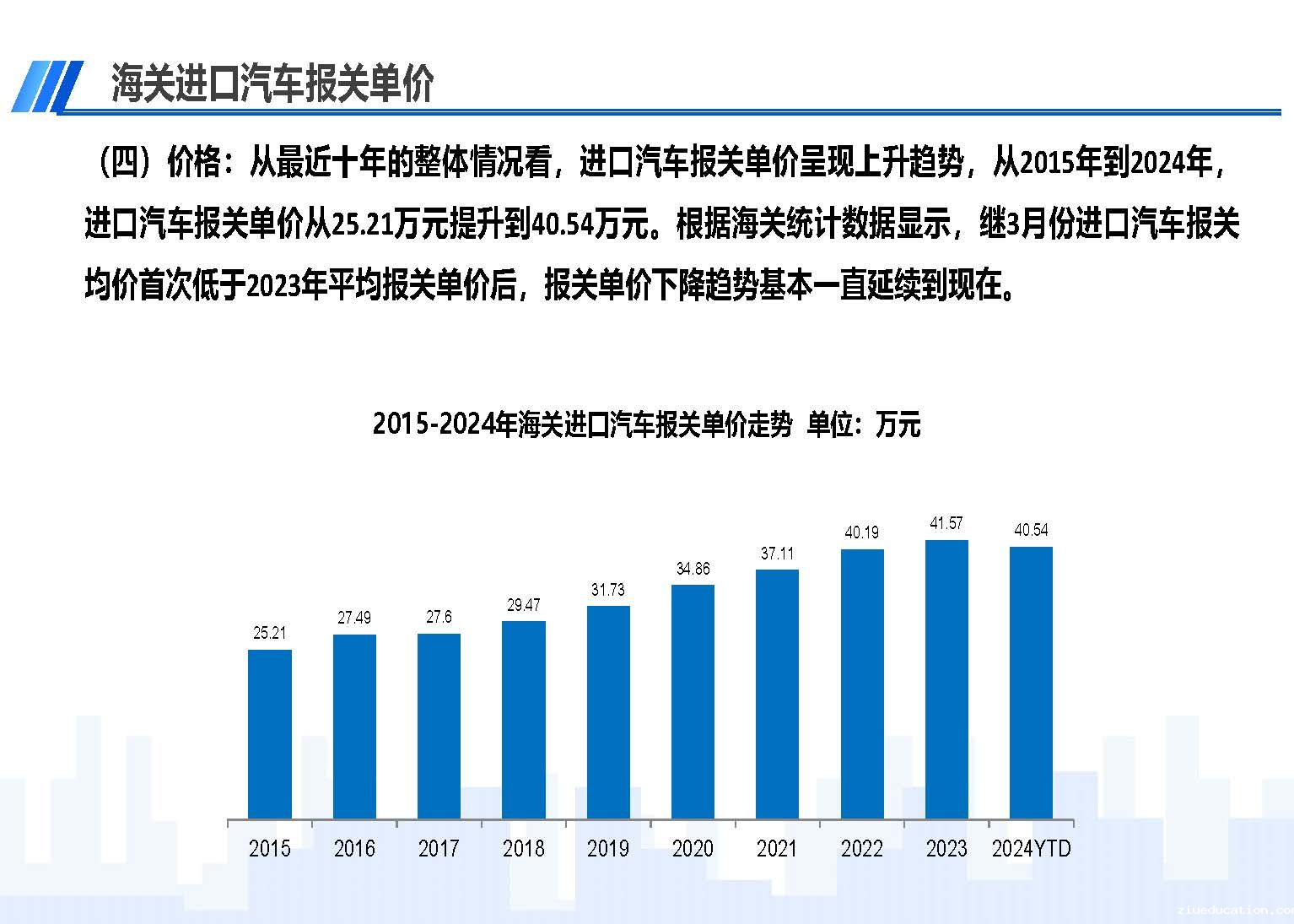 2024年9月中国进口汽车市场情况_页面_06.jpg