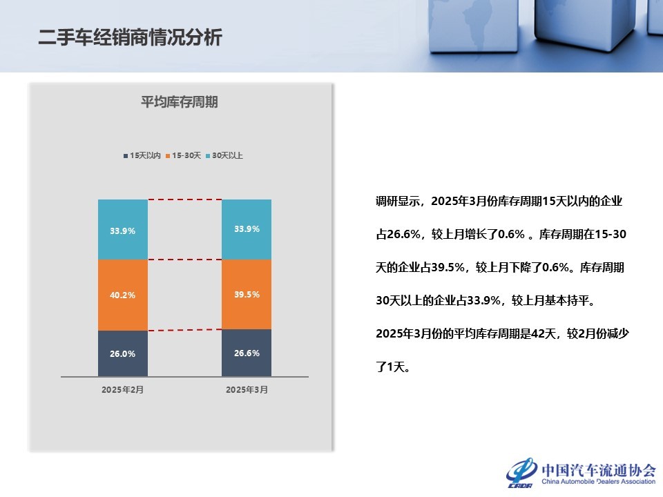 幻灯片23.JPG